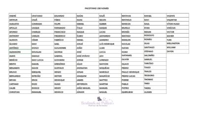 Matriz De Bordado - Coleção 150 Nomes Com Brinquedos - Imagem 6