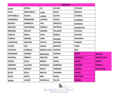 Matriz De Bordado - Coleção Fundo do mar 100 nomes femininos - Imagem 8