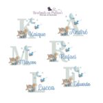 matriz de bordado alfabeto nomes sobreposto raposinha para bordar bordando na pratica