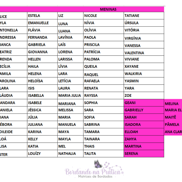Matriz De Bordado - Coleção Fundo do mar 100 nomes femininos - Bordando ...