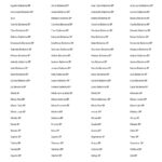 matriz de bordado relação de nomes coleção bailarina