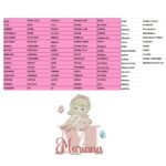 matriz de bordado relacao nomes bailarina