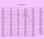 Matriz de Bordado - Coleção Nomes Moldura Floral - Imagem 10